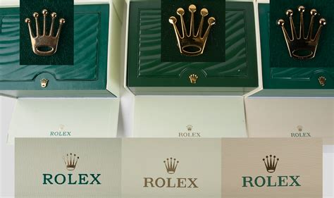 rolex watch box replica india|rolex replica watches for sale.